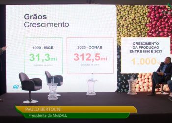 Abramilho debate gargalos da armazenagem de grãos no Fórum Mais Milho